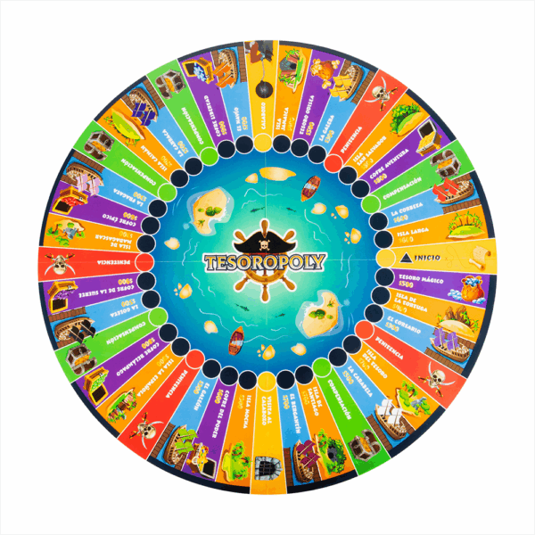Tesoropoly - Juego de mesa