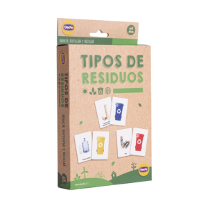 Láminas Tipos de Residuos